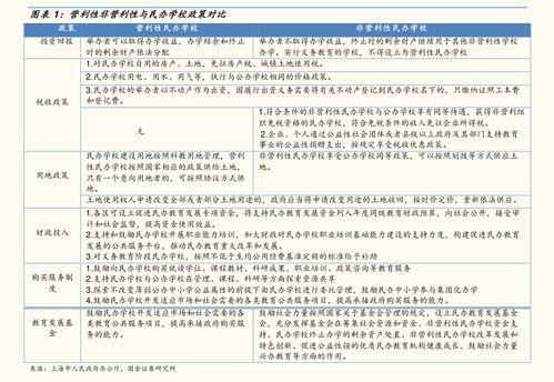 明星价格表 朝阳吃瓜网51,朝阳吃瓜网51独家曝光明星出场费与代言费